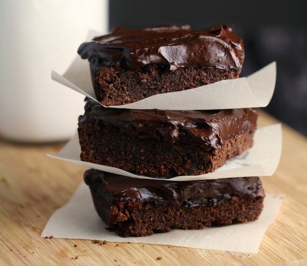 Avocado Recipes