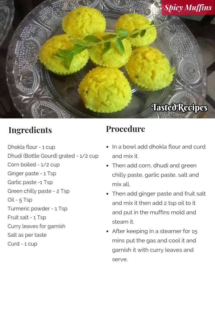 Spicy Muffins