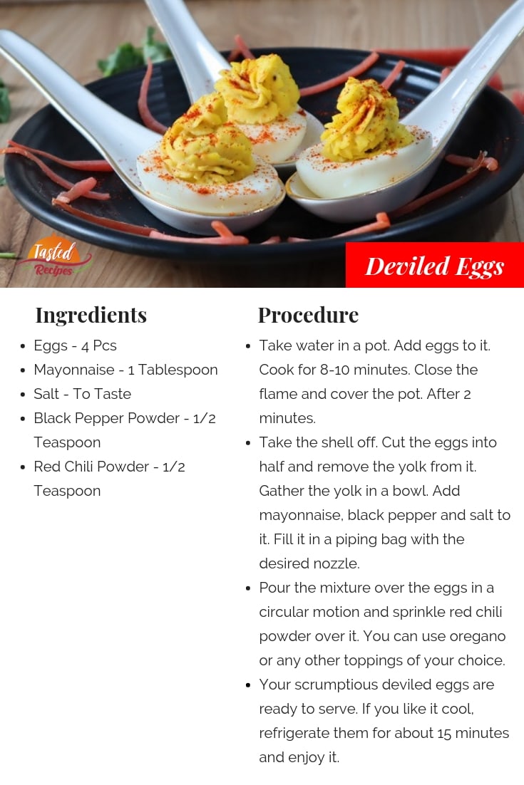 Deviled Eggs