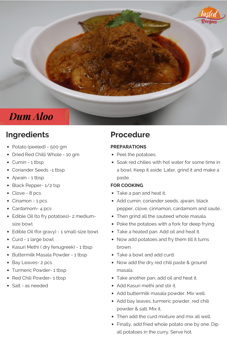 Dum Aloo Recipe Card