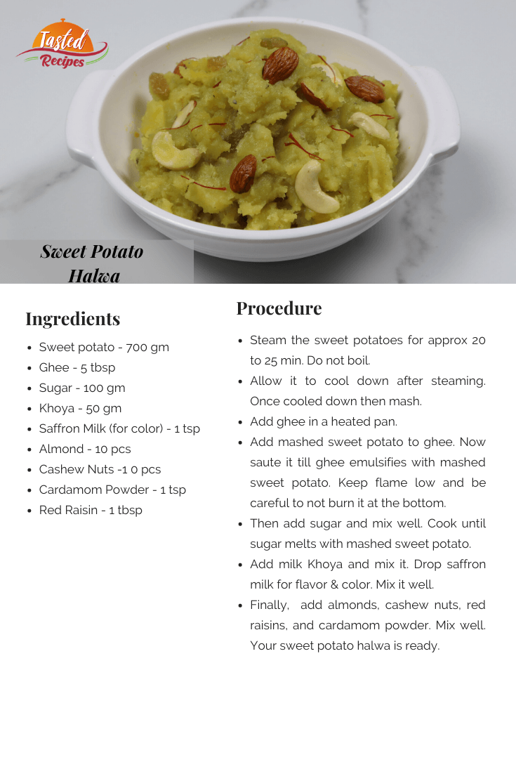 Shakarkand Halwa Recipe Card