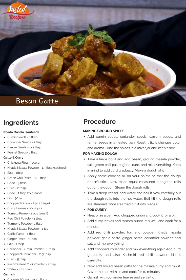 Besan Gatte Recipe Card