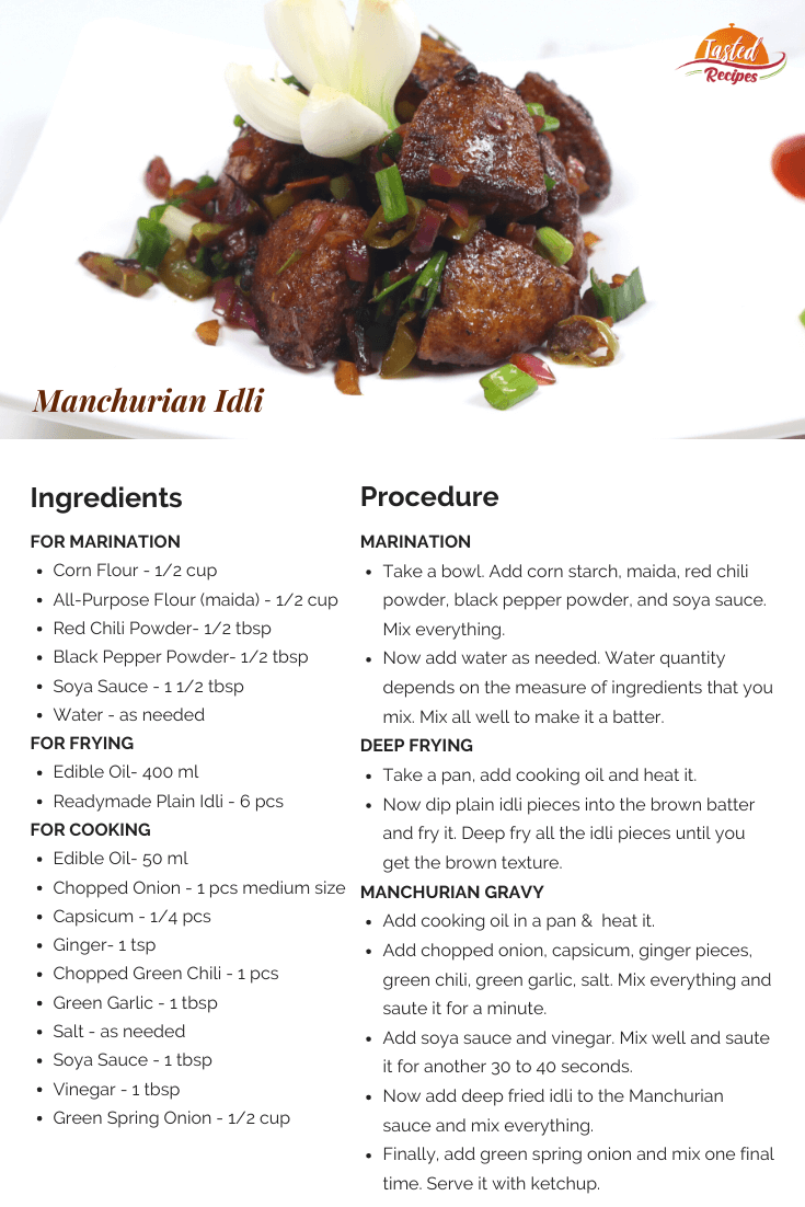 Manchurian Idli Recipe Card