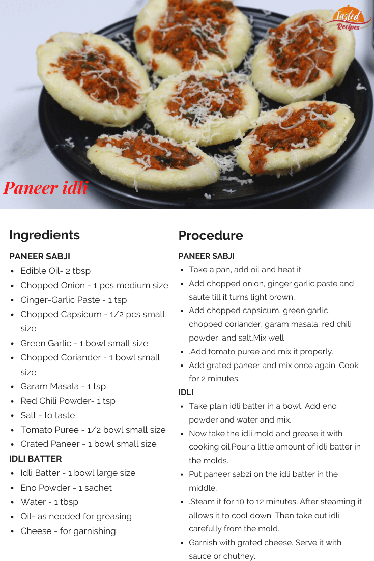 Paneer Idli Recipe Card