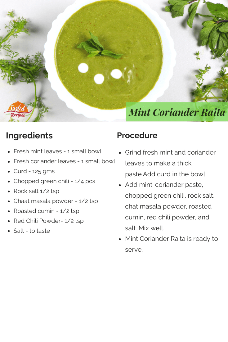 mint coriander raita