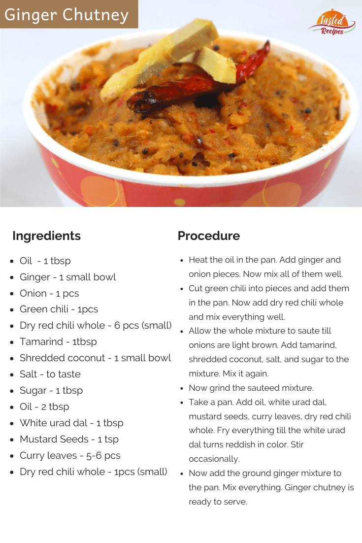 ginger chutney recipe card
