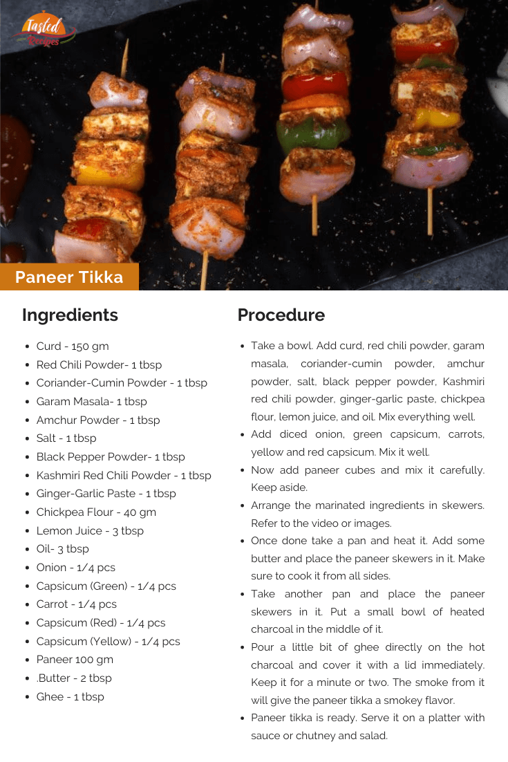 Paneer Tikka Recipe Card