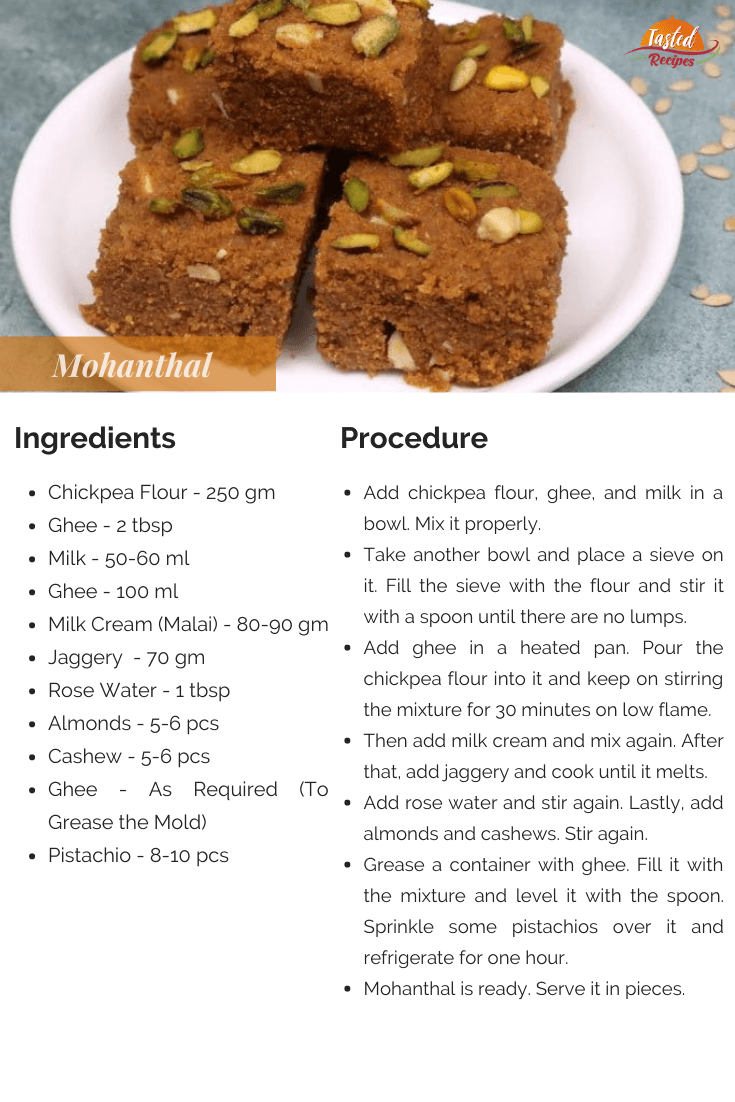Mohanthal Recipe Card