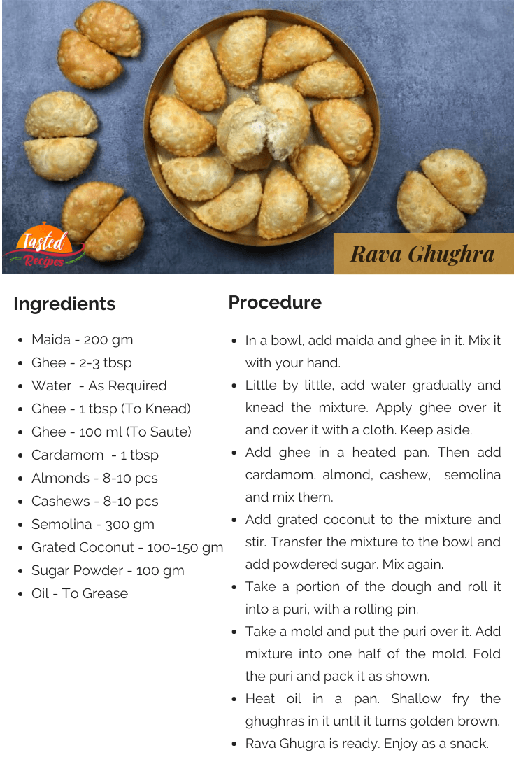 Rava Ghughra Recipe Card