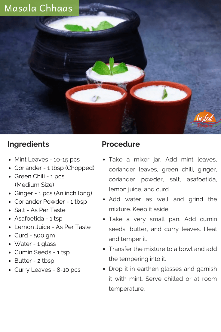 Masala Chhaas Recipe Card