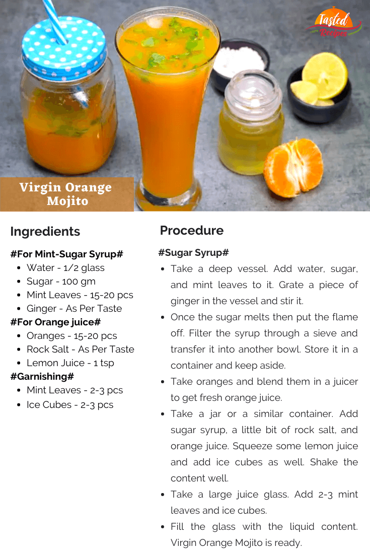 Virgin Orange Mojito Recipe Card