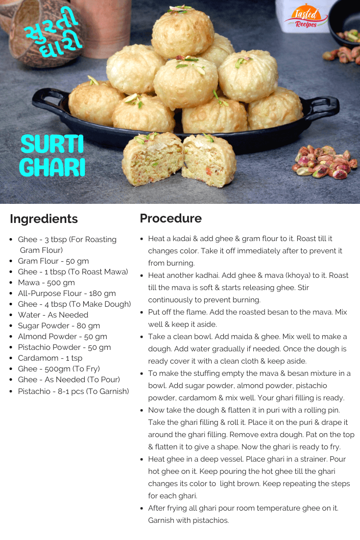 surti ghari-recipe-card