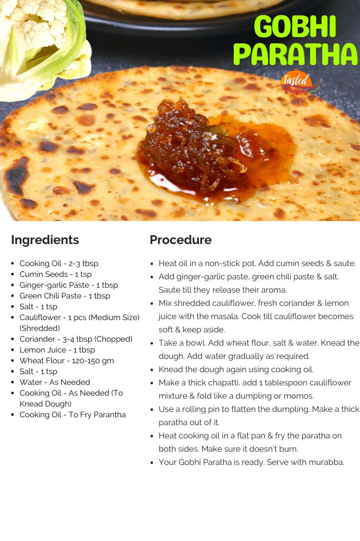 Gobhi-Paratha-Recipe-card
