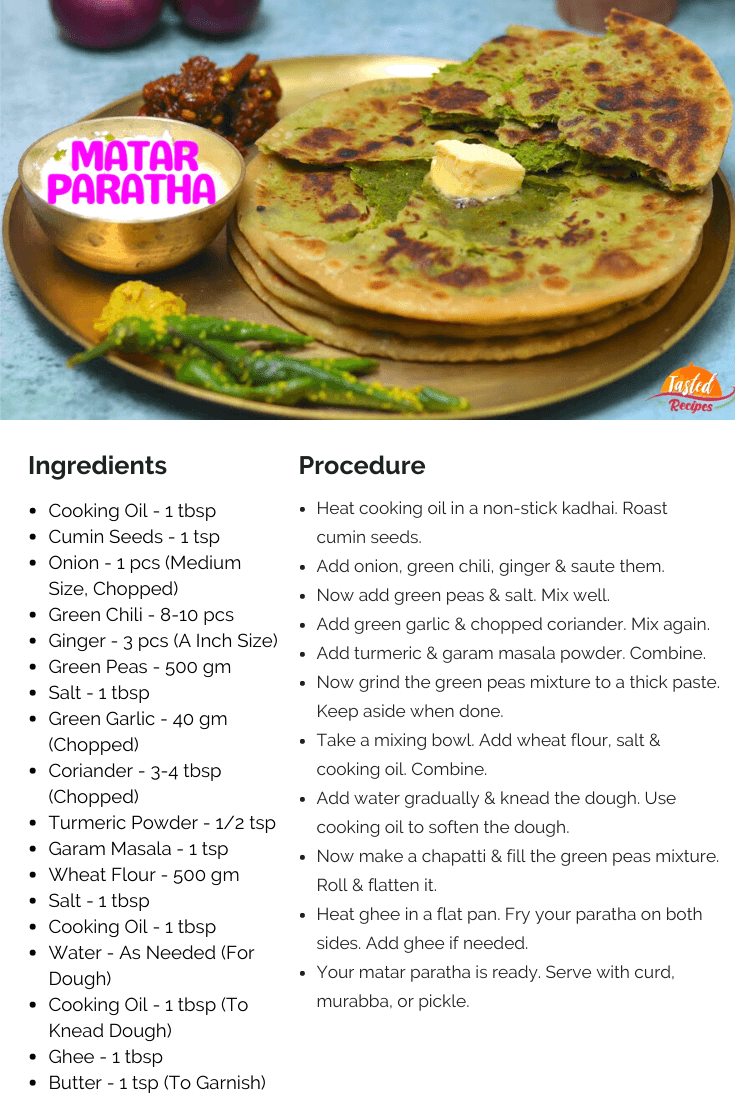 Matar-Paratha-Recipe-card