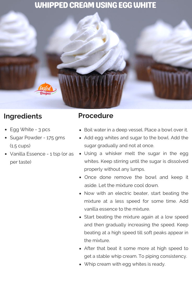 Whipped Cream Recipe Card