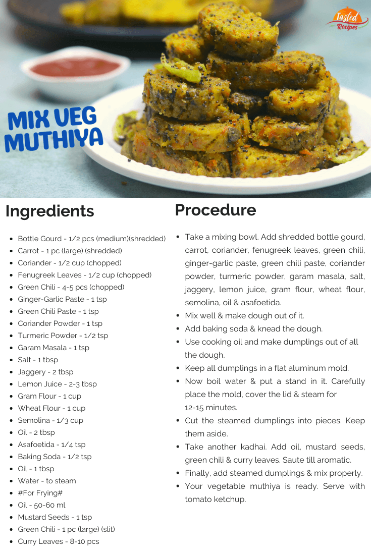 Mix Veg Muthiya Recipe Card