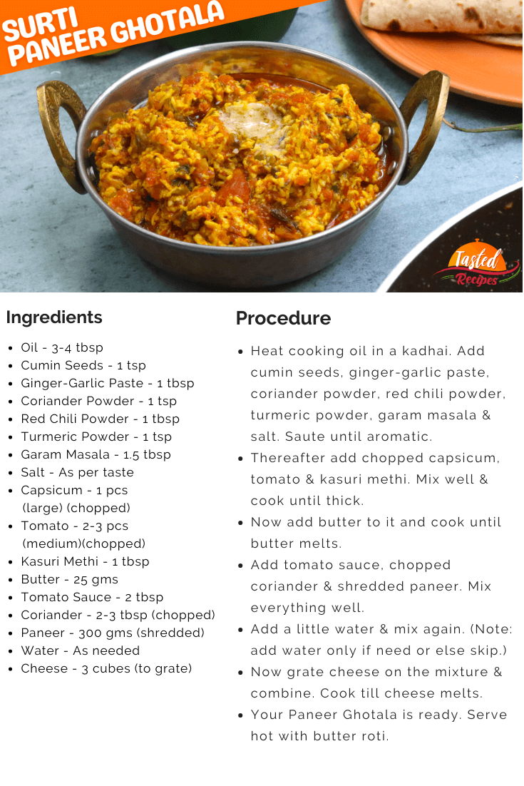 Surti Paneer Ghotala Recipe Card