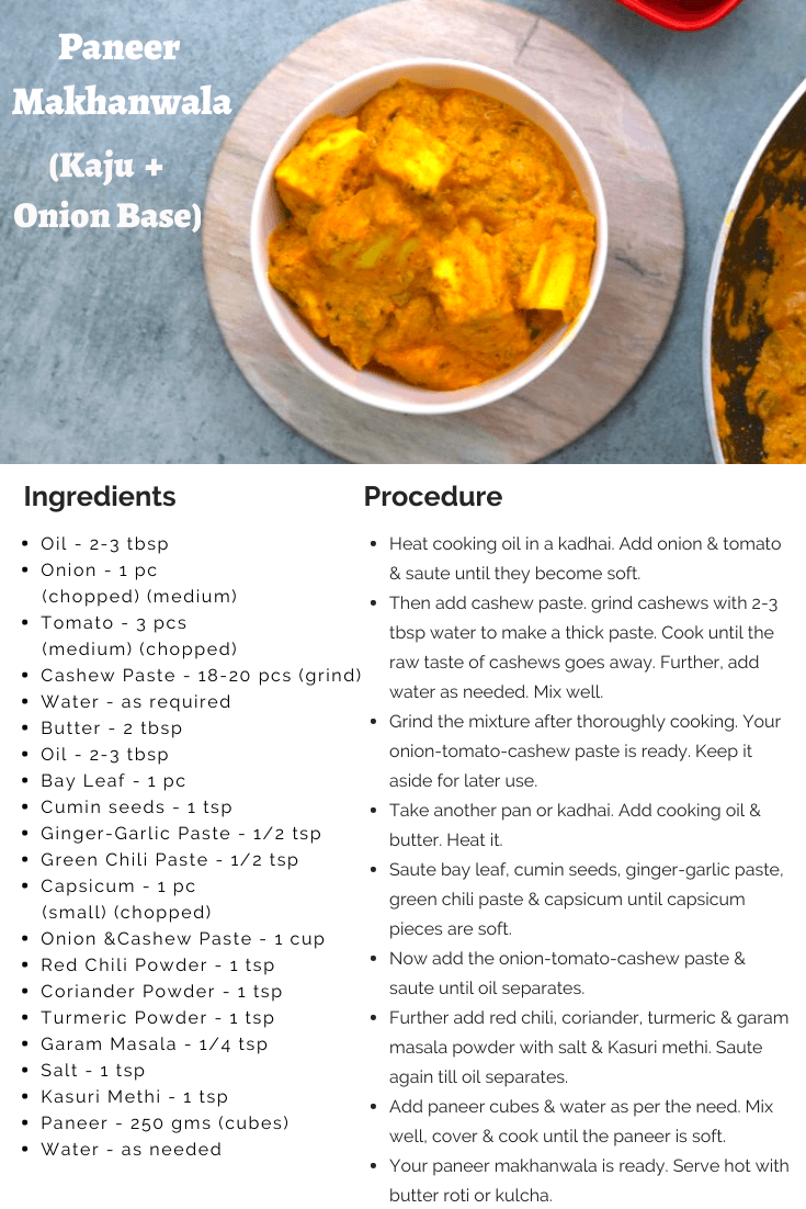 Paneer Makhanwala Recipe Card