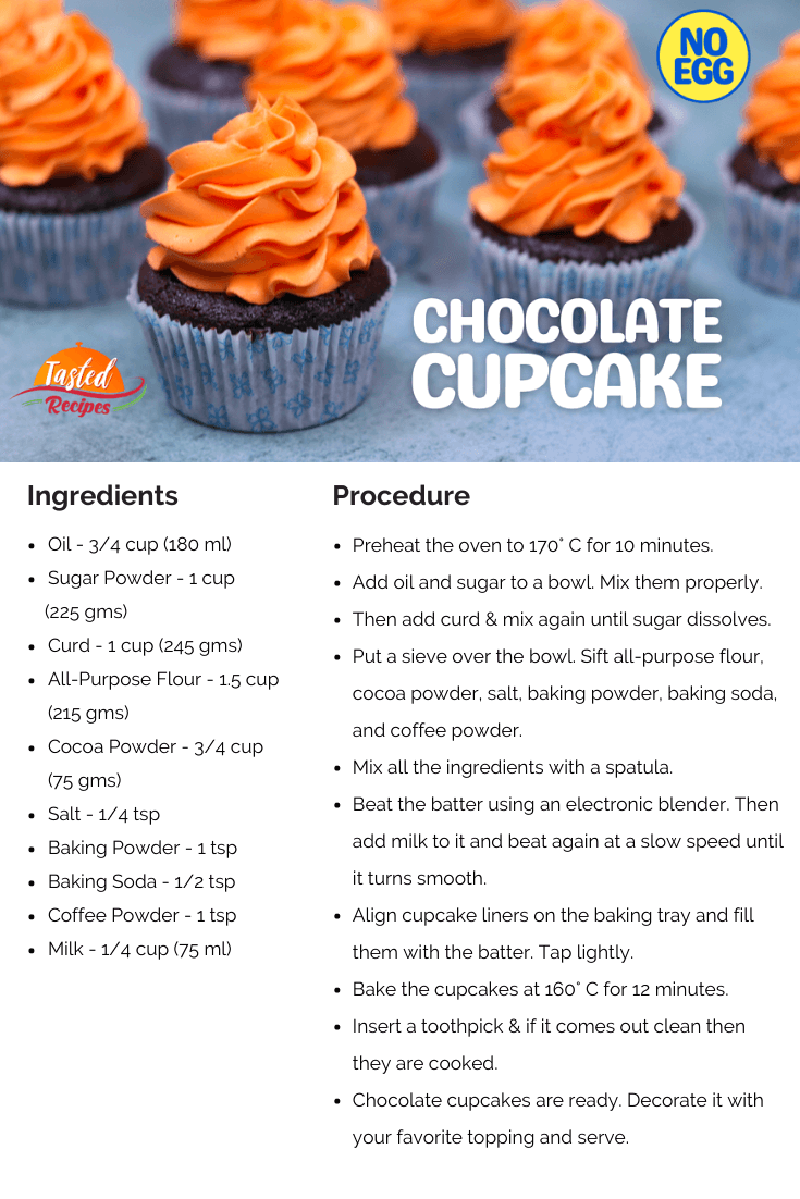 Chocolate Cupcake Recipe Card