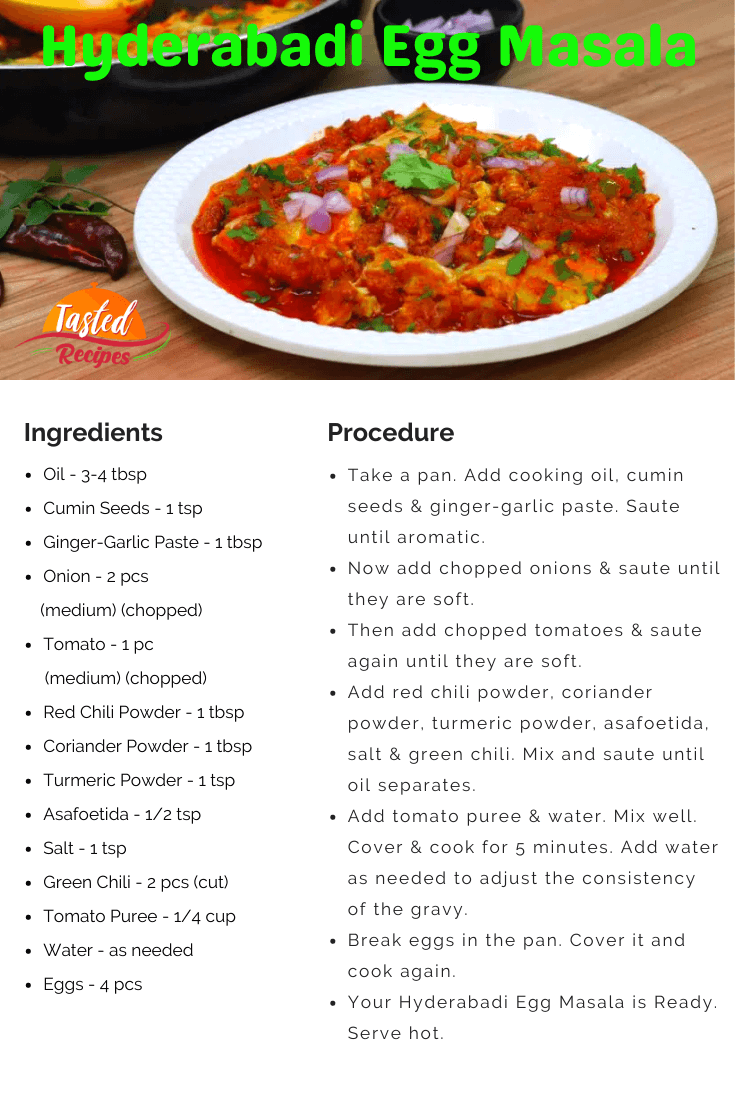 Hyderabadi Egg Masala Recipe Card