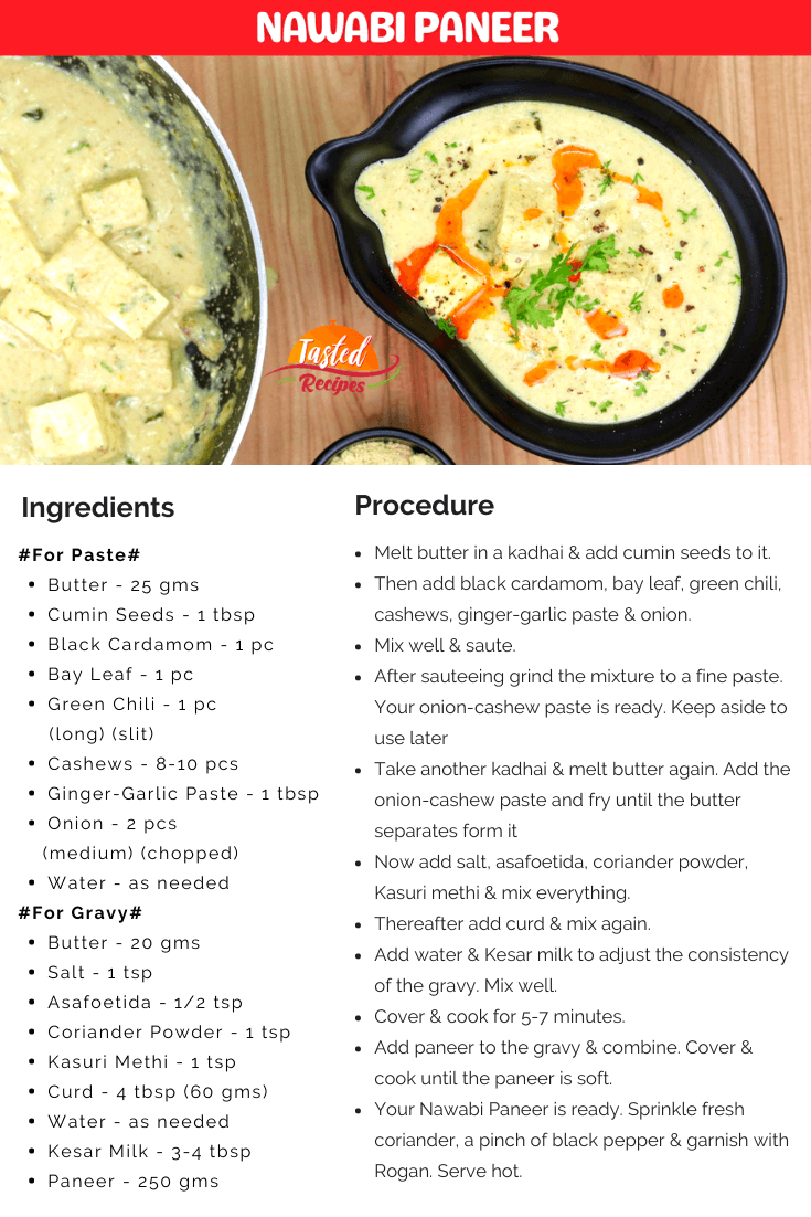 Nawabi Paneer Recipe Card