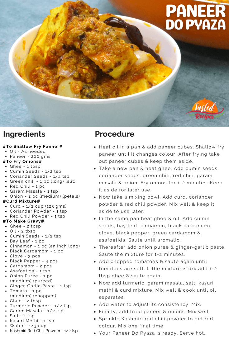 Paneer Do Pyaza Recipe Card