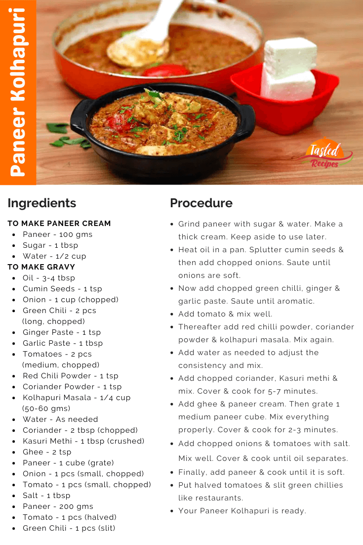 Paneer Kolhapuri Recipe Card