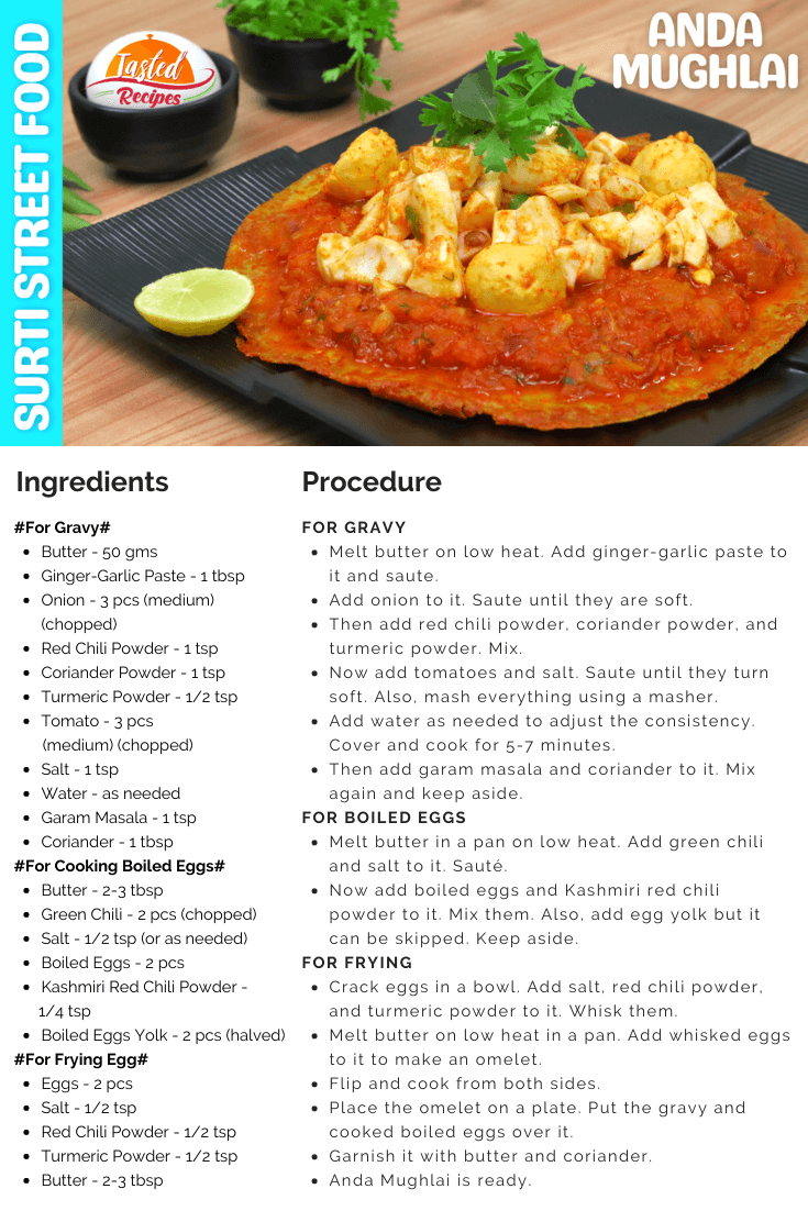 Anda Mughlai Recipe Card