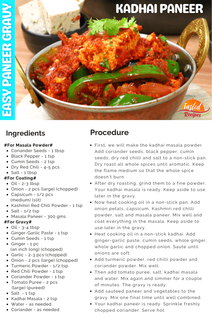 Kadhai Paneer Recipe Card
