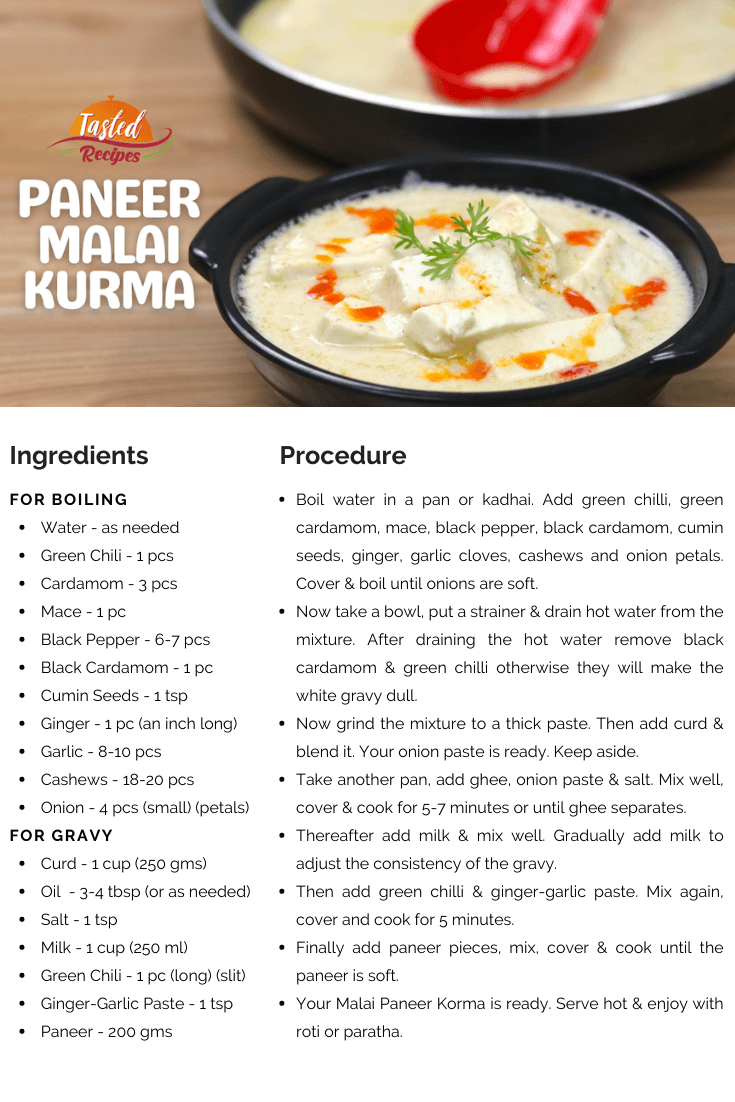 Malai Paneer Korma Recipe Card