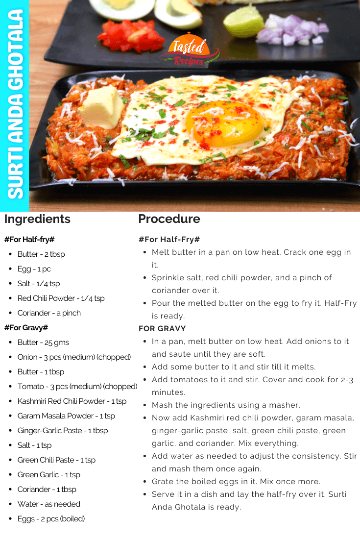 Surti Anda Ghotala Recipe Card