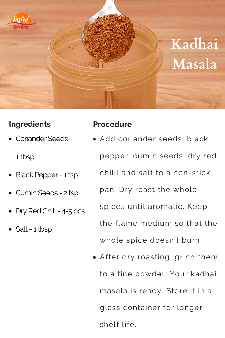 Kadhai Masala Recipe Card