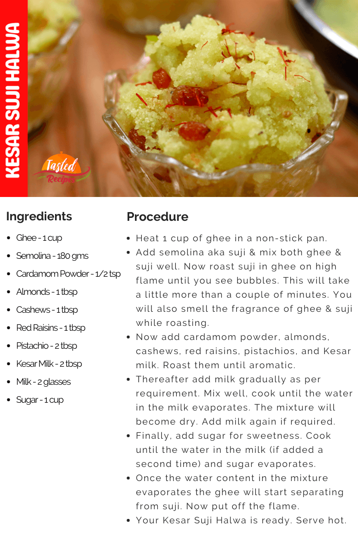Kesar Suji Halwa Recipe Card